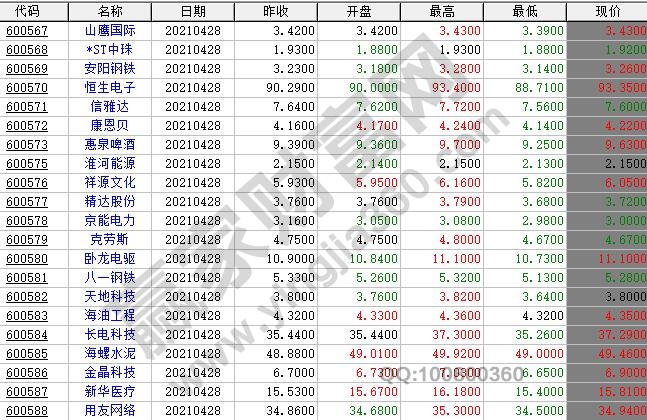 户炒股个人炒股要注意什么凯发k8登录个人怎么开